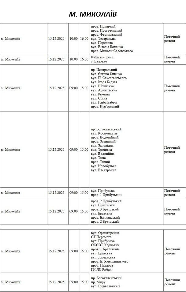 Отключение света в Николаеве