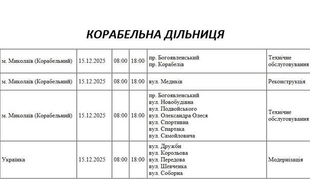 Отключение света в Николаеве