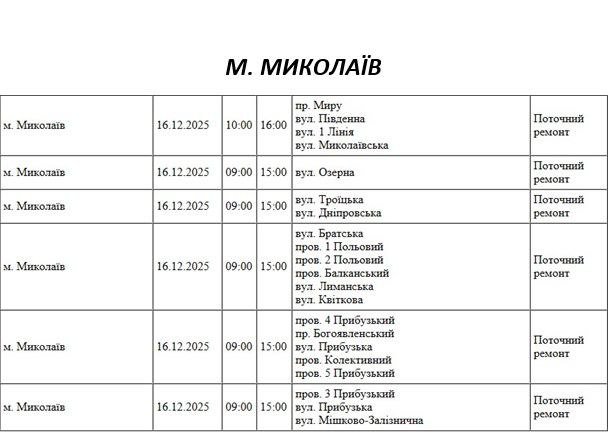 плановые отключения света