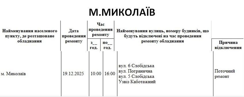 Отключение света Николаев