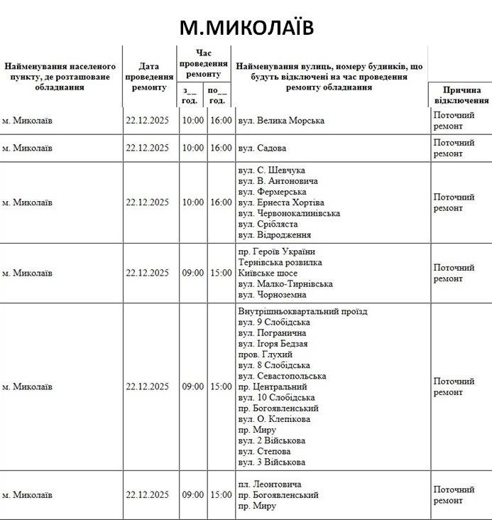 Отключение света в Николаеве