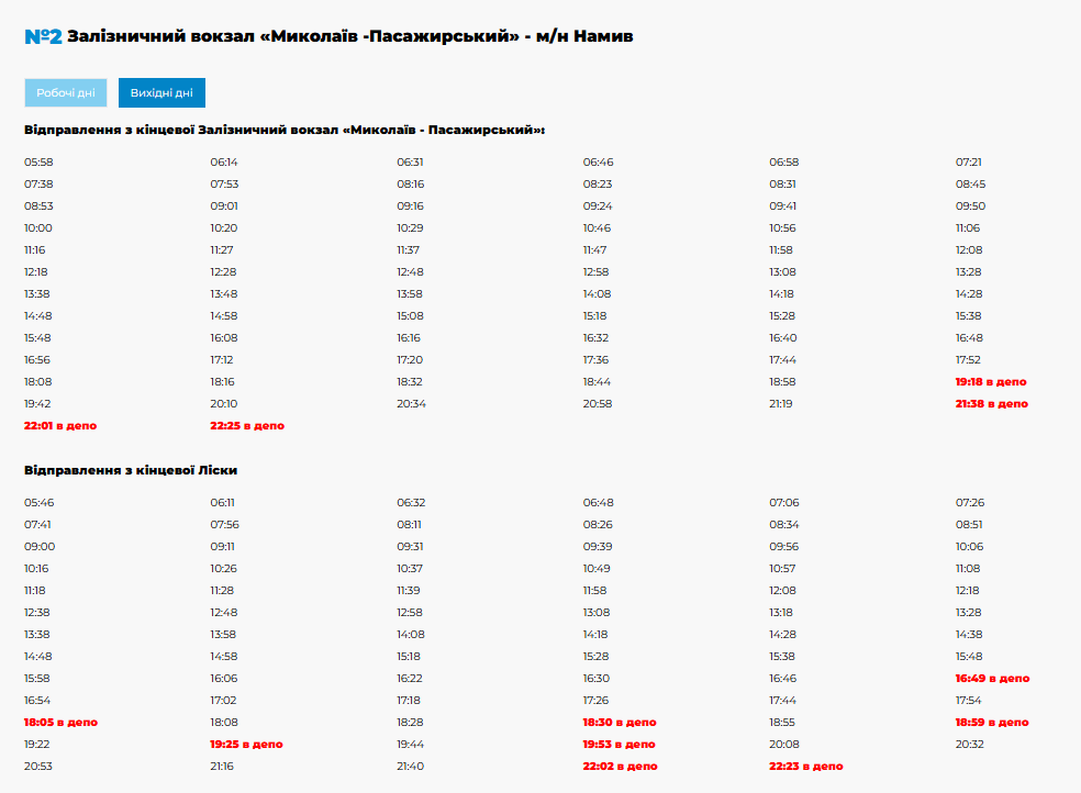 Троллейбусы Николаев 1 января