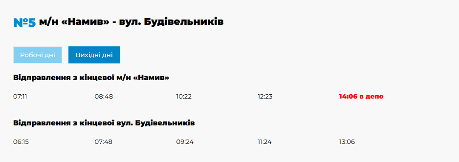 Троллейбусы Николаев 1 января