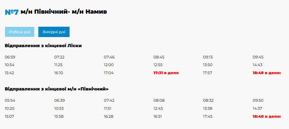 Троллейбусы Николаев 1 января