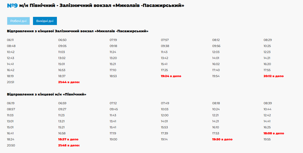 Троллейбусы Николаев 1 января