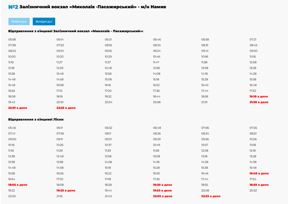Трамваи Николаев 1 января