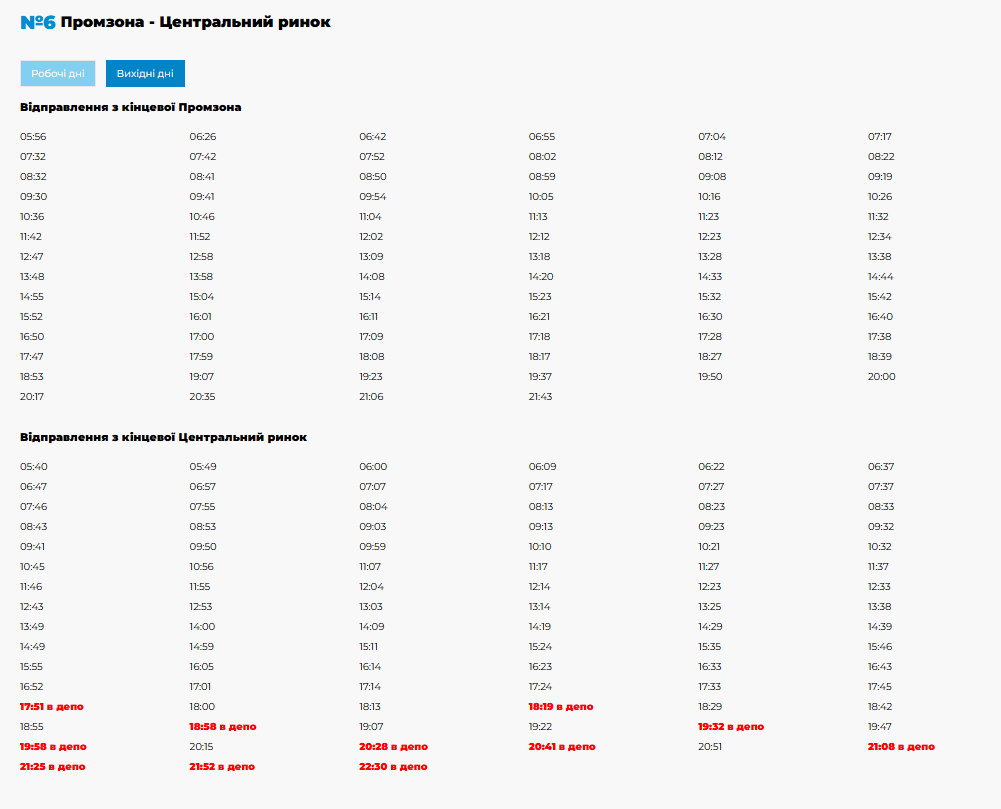 Трамваи Николаев 1 января
