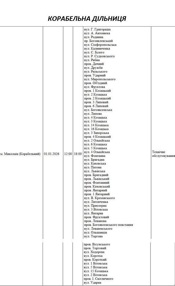 Отключение света Николаев