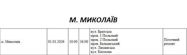 Отключение света Николаев