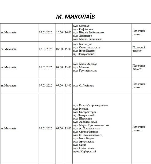 Отключение света Николаев