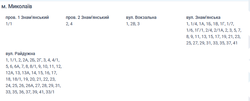 плановые отключения