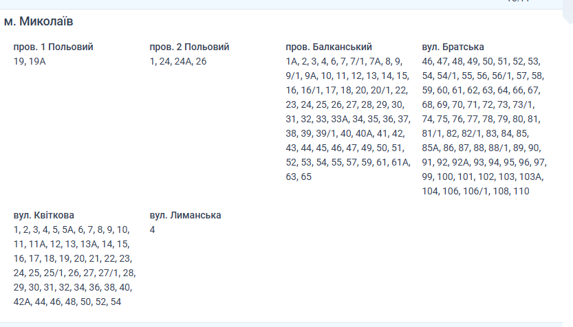 плановые отключения