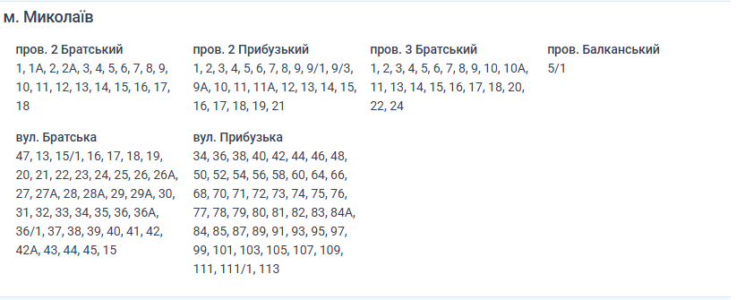 плановые отключения