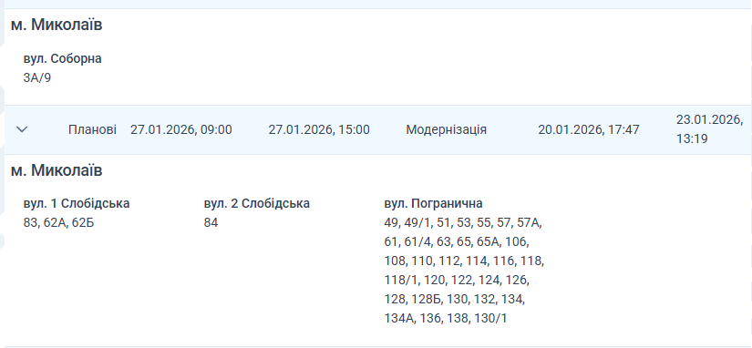 плановые отключения