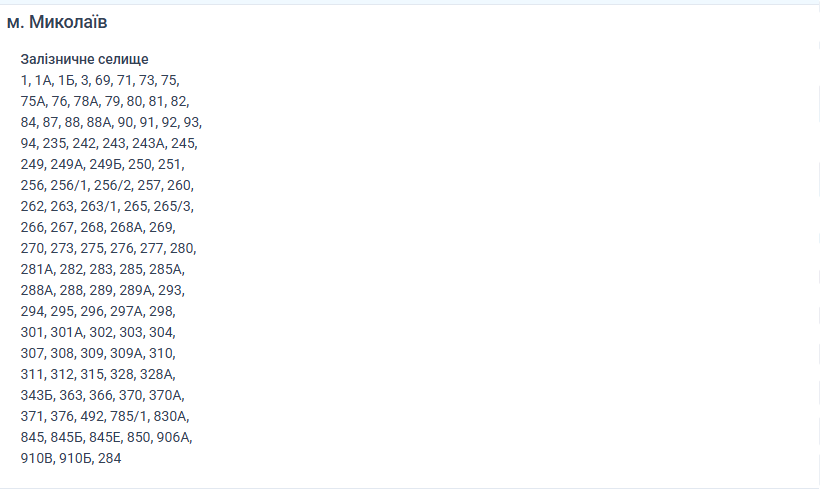 плановые отключения