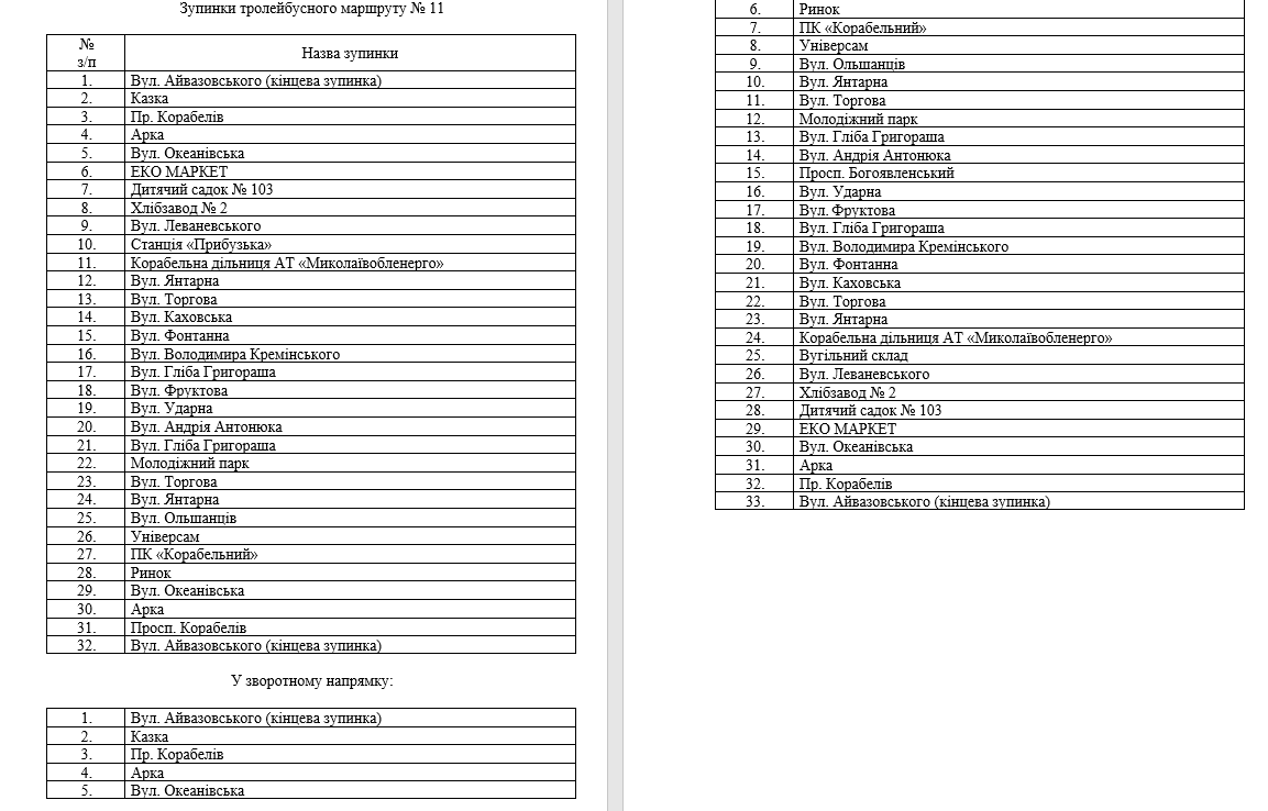 Троллейбус 11