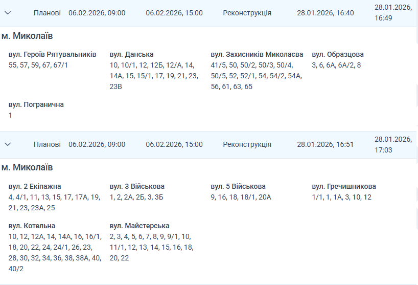 плановые отключения