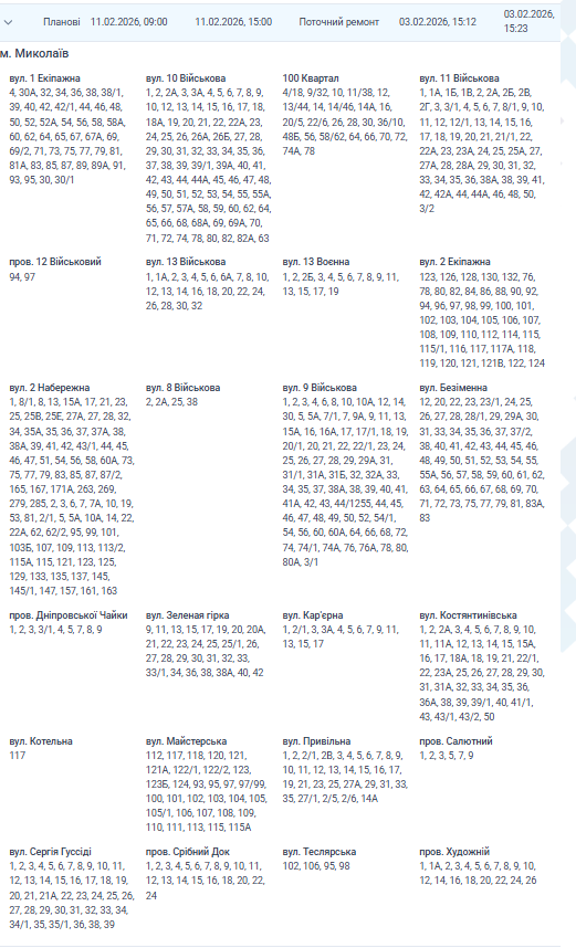 Отключение света в Николаеве