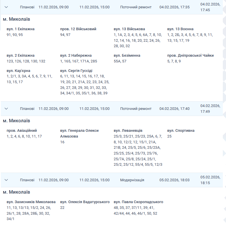 Отключение света в Николаеве