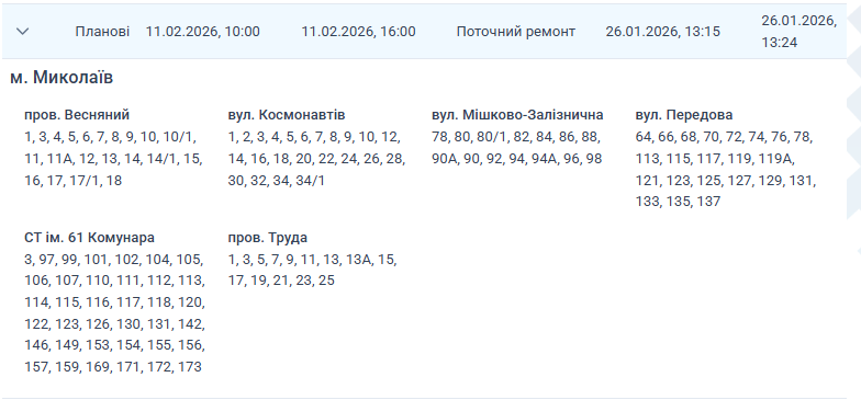 Отключение света в Николаеве