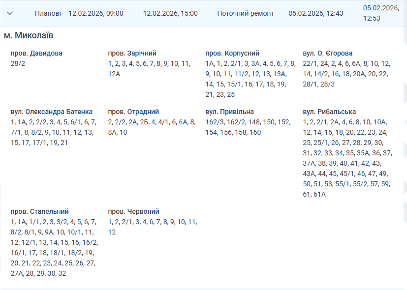 плановые отключения