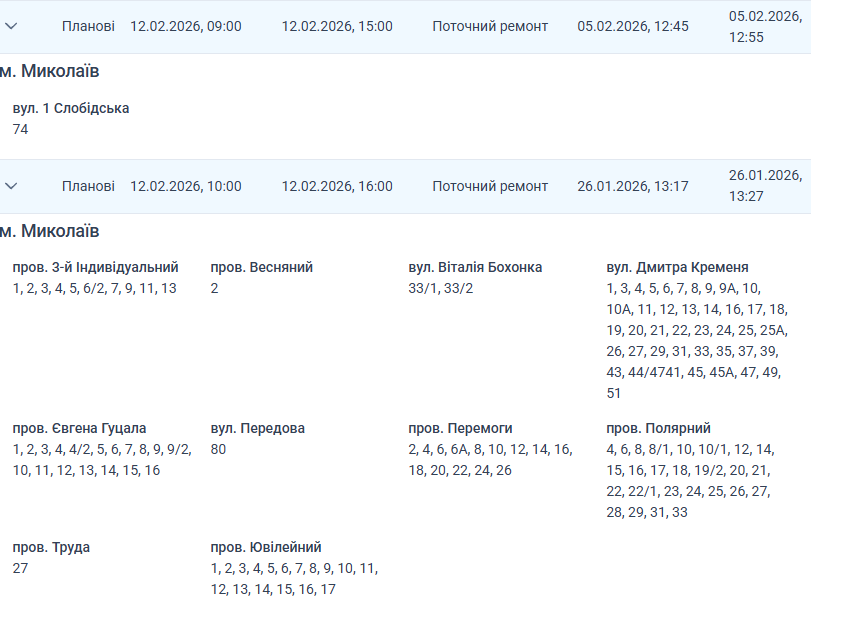 плановые отключения