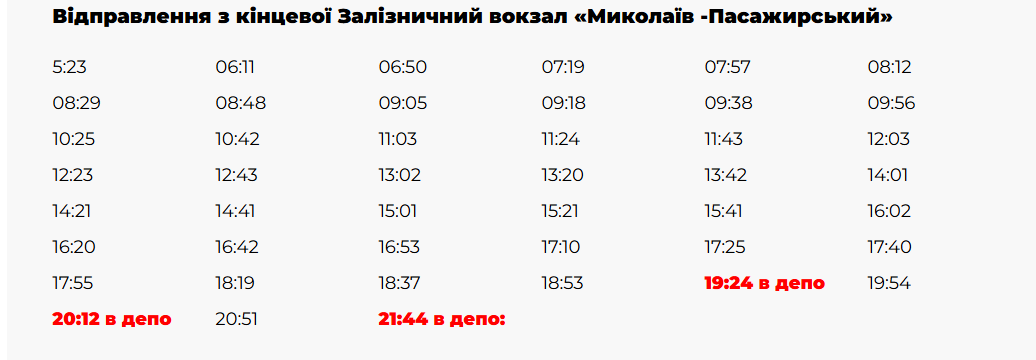 Троллейбус 9 Николаев