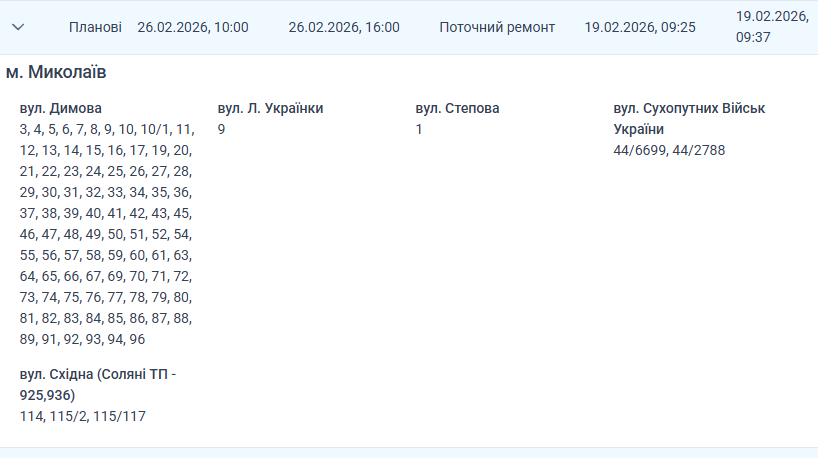 плановые отключения