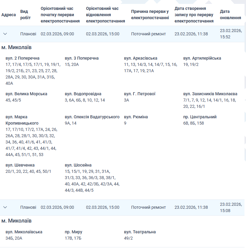 Плановые отключения света в Николаеве