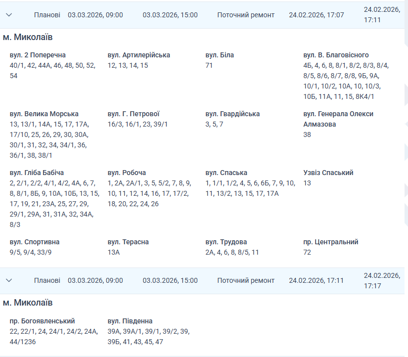 плановые отключения