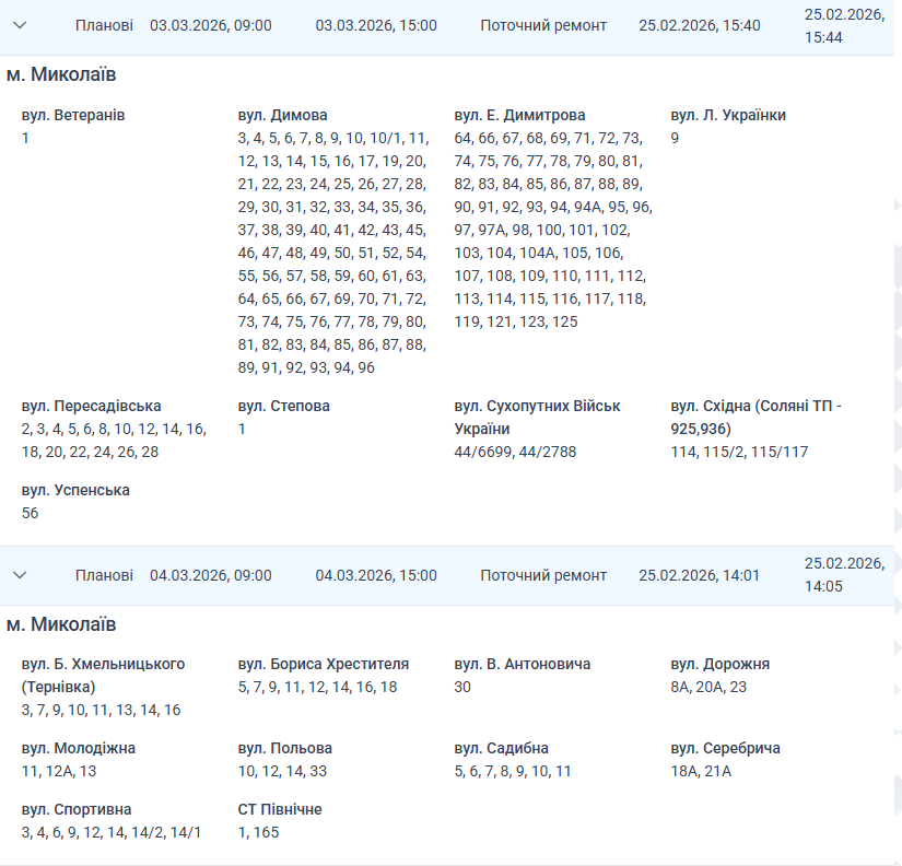 плановые отключения