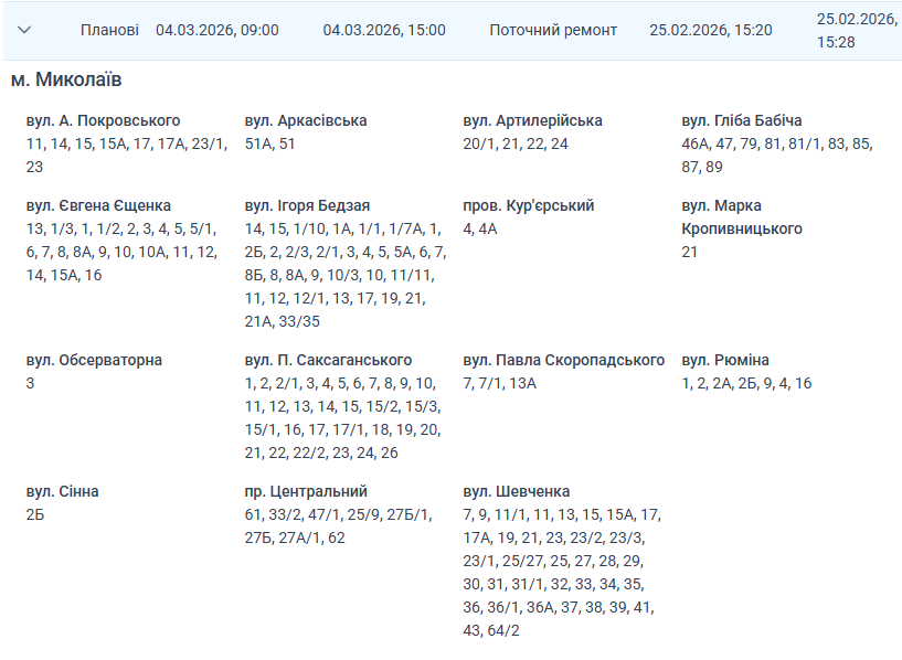 плановые отключения