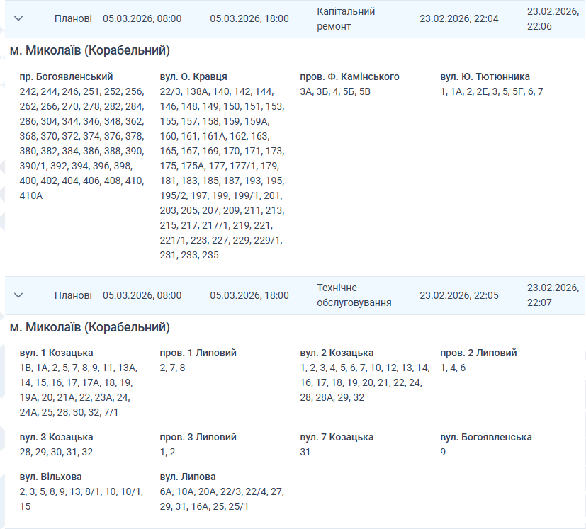Отключение света Николаев