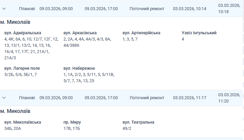 плановые отключения