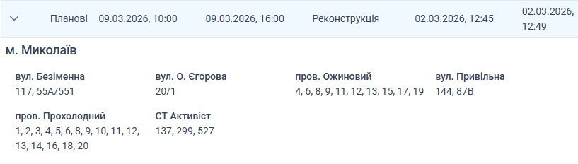 плановые отключения