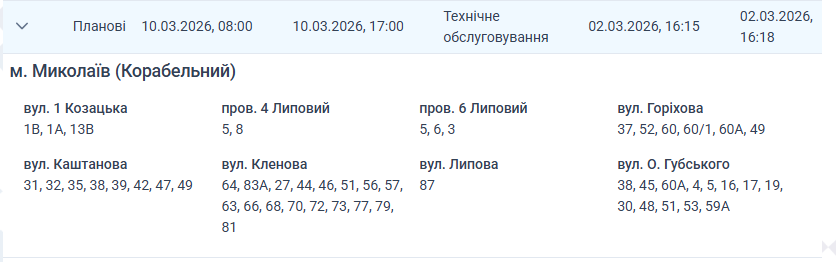 Отключение света Николаев
