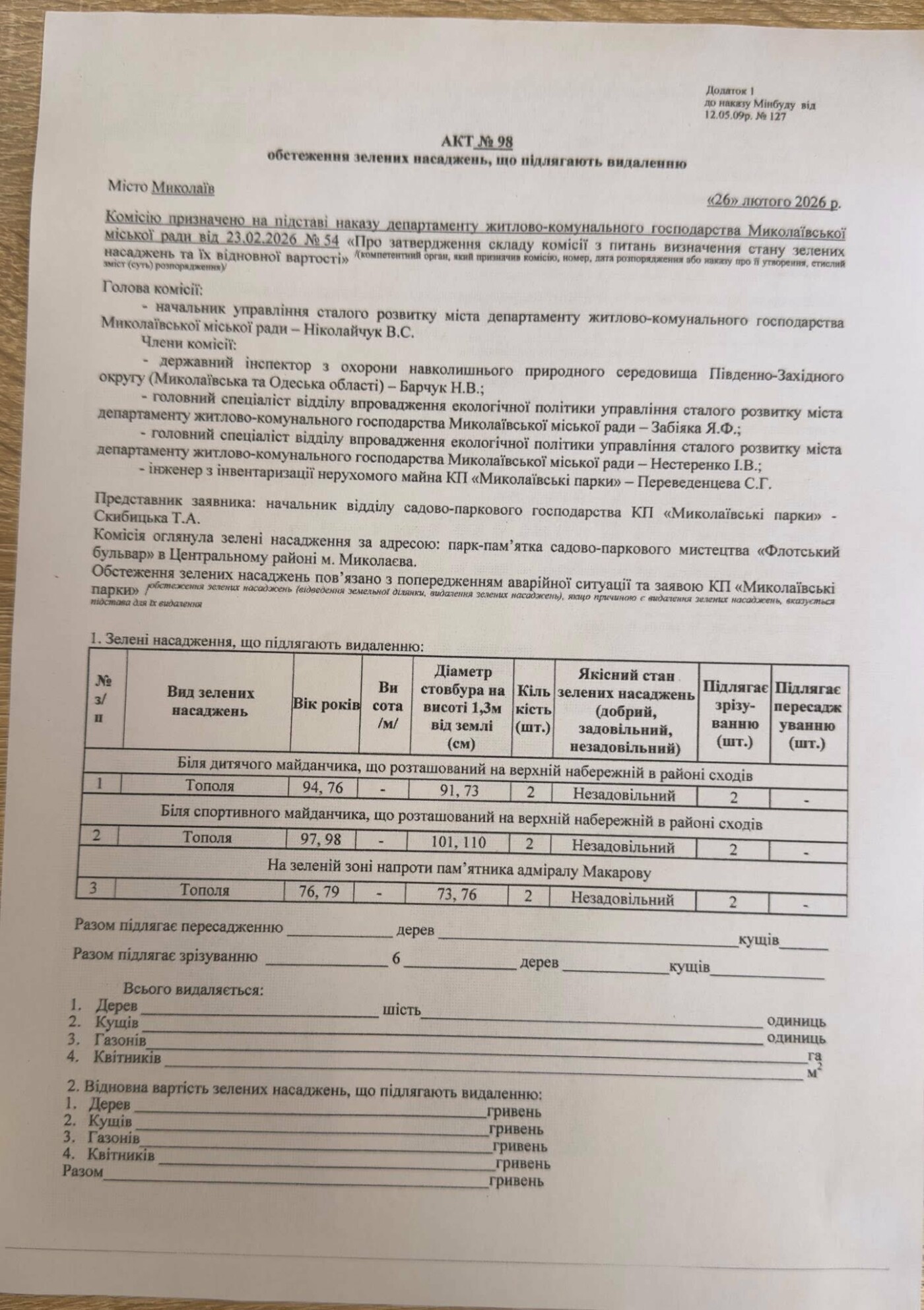 Работы на Флотском бульваре