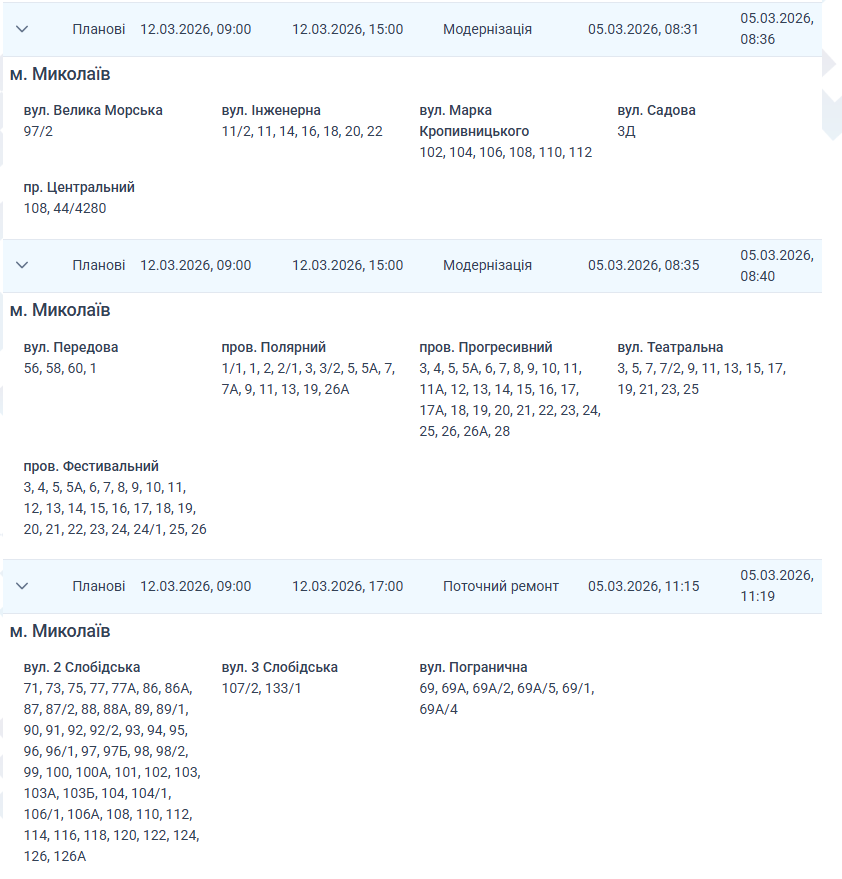 Отключение света Николаев