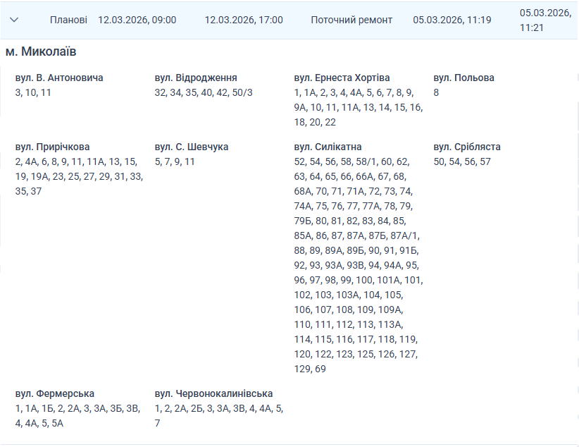 Отключение света Николаев