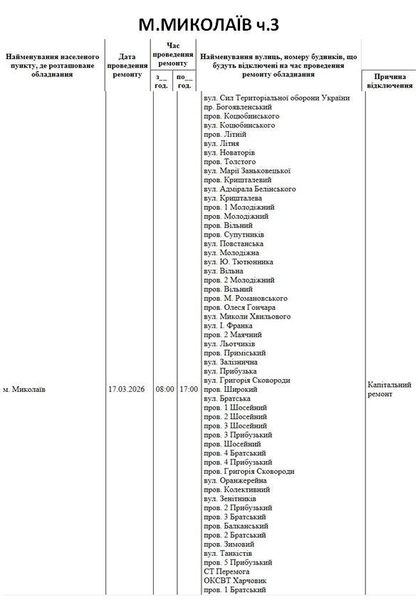 Отключение света Николаев