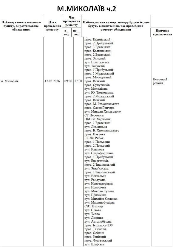 Отключение света Николаев