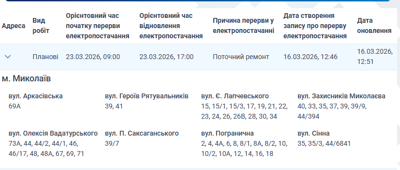 Отключение света Николаев