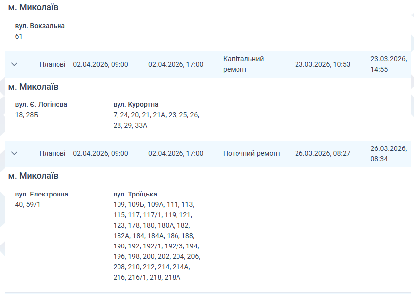 Отключение света Николаев