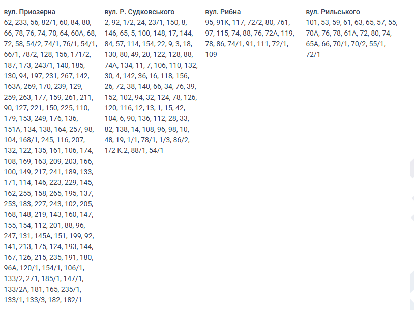 Отключение света Николаев