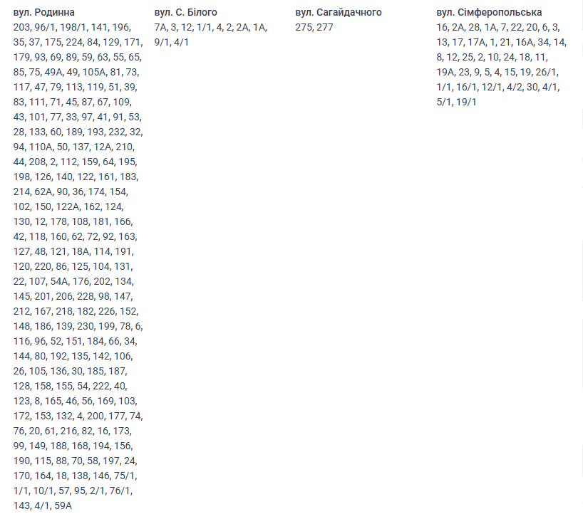 Отключение света Николаев