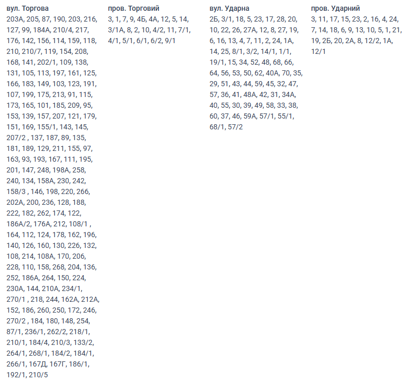 Отключение света Николаев
