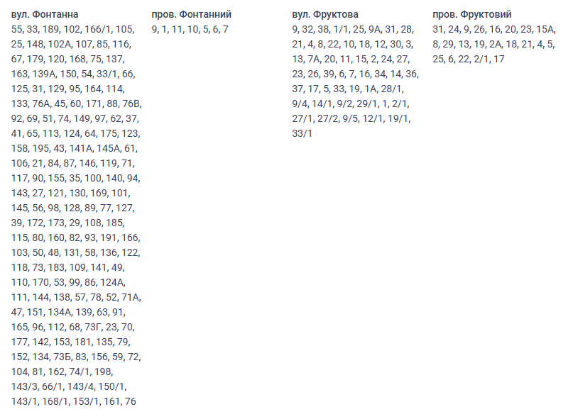 Отключение света Николаев