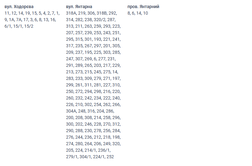 Отключение света Николаев