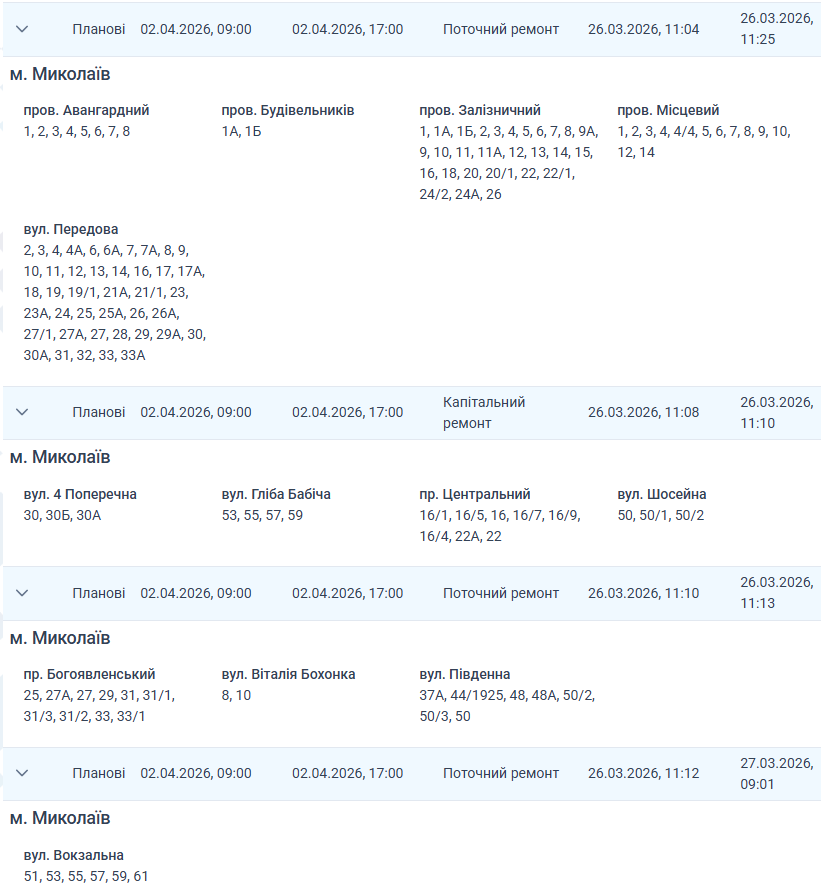 Отключение света Николаев