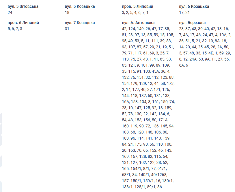 Отключение света Николаев